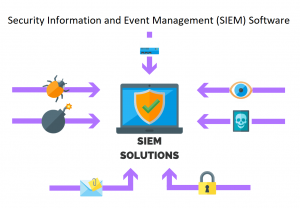 <span class="entry-title-primary">Global Security Information Event Management (SIEM) Software Market</span> <span class="entry-subtitle">Global Security Information and Event Management (SIEM) Software Market Size study, by Product Type, By Application and Regional Forecasts 2020-2026</span>