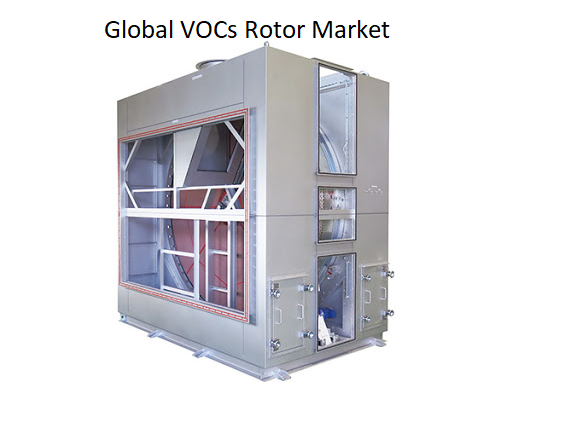 <span class="entry-title-primary">Global VOCs Rotor Market Analysis by Region Future Trends till 2025</span> <span class="entry-subtitle">Global VOCs Rotor Market Size study, by Product Type, By Application, and Regional Forecasts 2020-2026</span><span class="rating-result after_title mr-filter rating-result-44731">			<span class="no-rating-results-text">No ratings yet.</span>		</span>