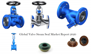 <span class="entry-title-primary">Global Valve Steam Seal Market Size Share Trend Price Market Status</span> <span class="entry-subtitle">Global Valve Steam Seal Market Report 2019 – Market Size, Share, Price, Trend and Forecast 2024</span>