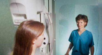 Mammography X-ray Unit Market Trends, Market Dynamics, Market Segmentation