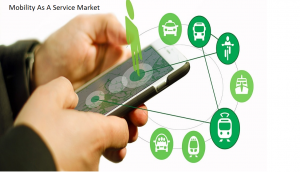 <span class="entry-title-primary">Mobility As A Service Market at a CAGR of 23.79% 2026 | PlanetMarket</span> <span class="entry-subtitle">Global Mobility as a Service MaaS Market was valued at USD 40.19 Billion in 2018 and is projected to reach USD 209.94 Billion by 2026</span>