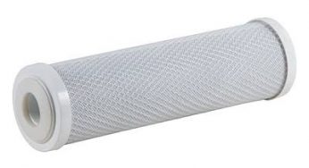 Post Carbon Market Revenue by Manufacturers, Production