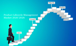 <span class="entry-title-primary">Global Product Lifecycle Management Market Insights Report | PMR</span> <span class="entry-subtitle">Global Product Lifecycle Management Market is projected to reach USD 75.65 Billion by 2026, growing at a CAGR of 6.70% from 2019 to 2026.</span>