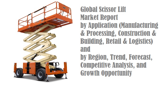 <span class="entry-title-primary">Scissor Lift Market | Global Industry CAGR to Exhibit 4.1% Rise by 2024</span> <span class="entry-subtitle">Worldiwde Scissor Lift Market Report</span><span class="rating-result after_title mr-filter rating-result-43802">			<span class="no-rating-results-text">No ratings yet.</span>		</span>