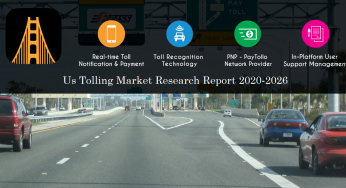 Us Tolling Market Size, Share, Research Analysis and Forecast 2026