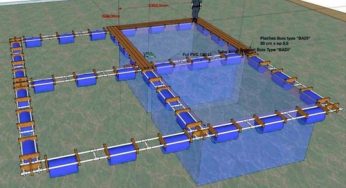 Global Aquaculture Cages Market – Industry Analysis