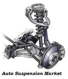 <span class="entry-title-primary">Global Auto Suspension Market-Industry Share, Growth, Trends, Analysis</span> <span class="entry-subtitle">Global Auto Suspension </span><span class="rating-result after_title mr-filter rating-result-45947">			<span class="no-rating-results-text">No ratings yet.</span>		</span>