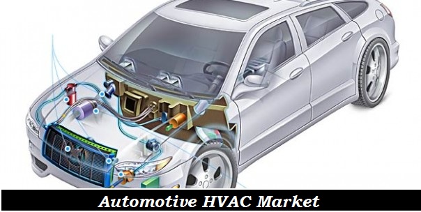 <span class="entry-title-primary">Global Automotive HVAC Market | Growth, Trends, Sales Strategy</span> <span class="entry-subtitle">Global Automotive HVAC </span><span class="rating-result after_title mr-filter rating-result-46045">			<span class="no-rating-results-text">No ratings yet.</span>		</span>