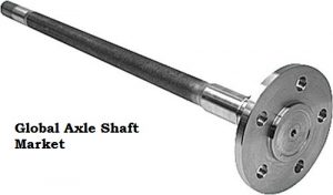 <span class="entry-title-primary">Global Axle Shaft Market | Growth, Trends, Sales Strategy</span> <span class="entry-subtitle">Global Axle Shaft </span>