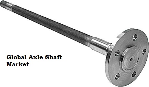 <span class="entry-title-primary">Global Axle Shaft Market | Growth, Trends, Sales Strategy</span> <span class="entry-subtitle">Global Axle Shaft </span><span class="rating-result after_title mr-filter rating-result-45930">			<span class="no-rating-results-text">No ratings yet.</span>		</span>