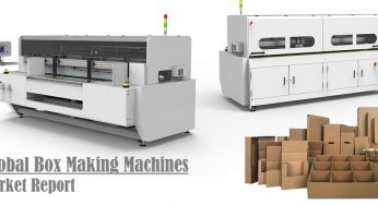 Box Making Machine Market | Global Outlook, Growth, Demand and Forecast by 2025
