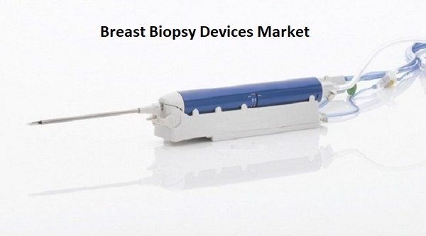 <span class="entry-title-primary">Breast Biopsy Devices Market Trends, Regulations, and Competitive Landscape</span> <span class="entry-subtitle">Global Breast Biopsy Devices Market Report</span><span class="rating-result after_title mr-filter rating-result-46392">			<span class="no-rating-results-text">No ratings yet.</span>		</span>