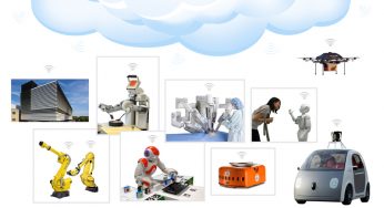 Global Cloud #Robotics Market Size, Share, Study, Status, Trend Report