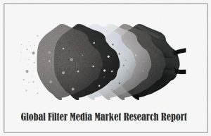 <span class="entry-title-primary">Filter Media Market | Growth, Trends and Forecast Report (2020-2025)</span> <span class="entry-subtitle">Global Filter Media Market Report</span>