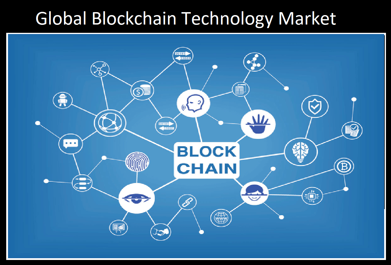 <span class="entry-title-primary">Global Blockchain Technology Market Size Share Analysis Research Report</span> <span class="entry-subtitle">Global Blockchain Technology Market to reach USD 51045.4 million by 2025 by Planet Market Reports</span><span class="rating-result after_title mr-filter rating-result-46606">			<span class="no-rating-results-text">No ratings yet.</span>		</span>