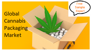 <span class="entry-title-primary">Global Cannabis Packaging Market 2020 | Top Manufacturers, Regions, Type and Application, Forecast to 2025</span> <span class="entry-subtitle">Global Cannabis Packaging Market Research (2015-2019) and Future Forecast (2020-2025)</span>