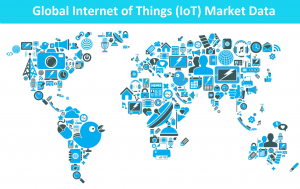 <span class="entry-title-primary">Global Internet of Things (IoT) Market Size, Share, Supply, Demand, Segments and Forecast</span> <span class="entry-subtitle">Global Internet of Things (IoT) Market 2019 | Industry Size, Demand, Growth Analysis, Share, Revenue and Forecast 2023</span>