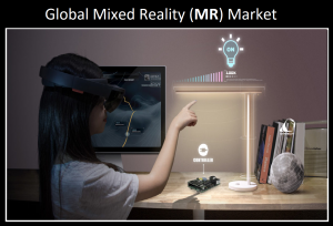 <span class="entry-title-primary">Global Mixed Reality Market to reach $1648.6 million by 2025 by PMR</span> <span class="entry-subtitle">Global Mixed Reality Market Size Study By Component By End-User (Defense & Aerospace, Architecture, Healthcare, Gaming and Entertainment, Industrial) and Regional Forecasts 2017-2025</span>