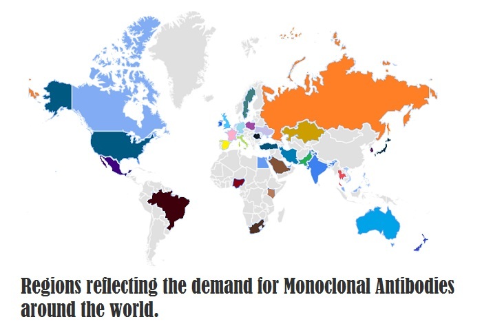 Monoclonal Antibodies 