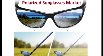 Global Polarized Sunglasses Market Key Vendors Analysis, Revenue, Trends