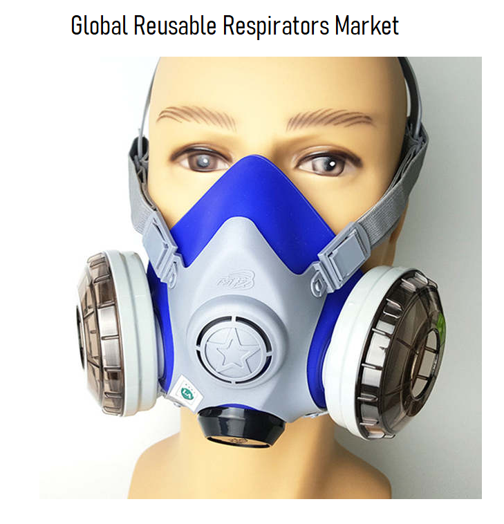 <span class="entry-title-primary">Global Reusable Respirators Market | PPE | Masks | Size, Share Growth</span> <span class="entry-subtitle">Reusable Respirators Market Study 2016-2026, by Segment (Full Mask, Half Mask) by Market (Industry, Construction) by Company (3M, MSA)</span><span class="rating-result after_title mr-filter rating-result-46057">			<span class="no-rating-results-text">No ratings yet.</span>		</span>