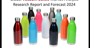 Global Vacuum Bottle Market Trend Outlook and Forecast Report 2024
