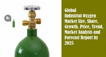 Industrial Oxygen Market Size, Share, Growth, Demand and Forecast by 2025