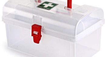 Medical Box Market Regions, Type and Application, Forecast to 2025