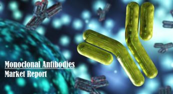 Monoclonal Antibodies Market, Size, Share, Growth, Trends, and Forecast by 2023