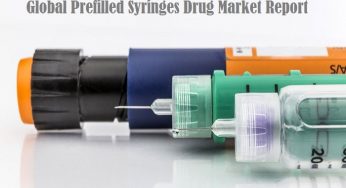 Prefilled Syringes Market by Top Companies, Demand, Growth, Trends and Forecast by 2026