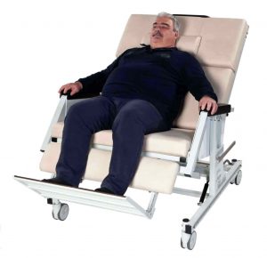 <span class="entry-title-primary">Stretcher Chairs Market Industry Analysis and Global Forecast by Reports</span> <span class="entry-subtitle">Global Stretcher Chairs Market Report</span>