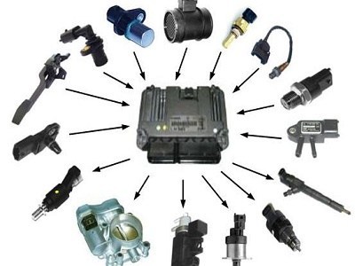 <span class="entry-title-primary">Global Vehicle Sensors Market By Service, Polymer Type</span> <span class="entry-subtitle">Global Vehicle Sensors Market Demand</span><span class="rating-result after_title mr-filter rating-result-45331">			<span class="no-rating-results-text">No ratings yet.</span>		</span>