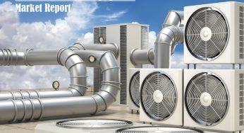 Ventilation Equipment Market Outlook and Growth by 2025