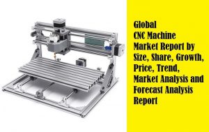 <span class="entry-title-primary">CNC Machine Market by Top Manufacturers, Demand, Size, Share and Forecast by 2024</span> <span class="entry-subtitle">Global CNC Machine Market Report</span>