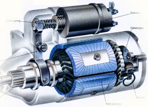 <span class="entry-title-primary">Global Car Starter Market: Analysis, Data, Information</span> <span class="entry-subtitle">Car Starter</span>