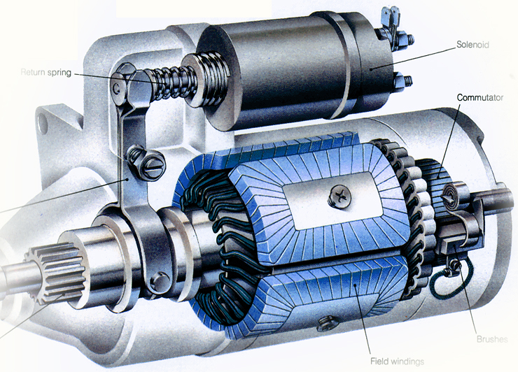 <span class="entry-title-primary">Global Car Starter Market: Analysis, Data, Information</span> <span class="entry-subtitle">Car Starter</span><span class="rating-result after_title mr-filter rating-result-48725">			<span class="no-rating-results-text">No ratings yet.</span>		</span>