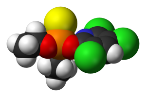 <span class="entry-title-primary">Global Chlorpyrifos Market- Industry Analysis</span> <span class="entry-subtitle">Chlorpyrifos </span>