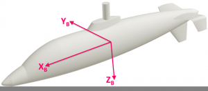 <span class="entry-title-primary">Global Fuselage Body Market-Industry Share, Growth</span> <span class="entry-subtitle">Fuselage Body </span>