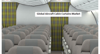 Global Aircraft Cabin Curtains Market | Industry Size, Demand, Growth Analysis, Share, Revenue and Forecast 2025