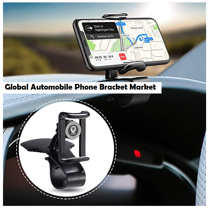 Global Automobile Phone Bracket Market