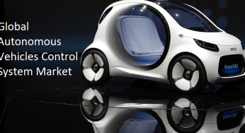 Global Autonomous Vehicles Control System Market Size Growth 2020