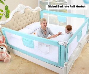 <span class="entry-title-primary">Global Bed Safe Rail Market | Infant Bed Market | Bed Safety Rail Market | Bed Rails Market | Best Bed Safety Rails Market 2020-2025</span> <span class="entry-subtitle">Global Bed Safe Rail Market</span>