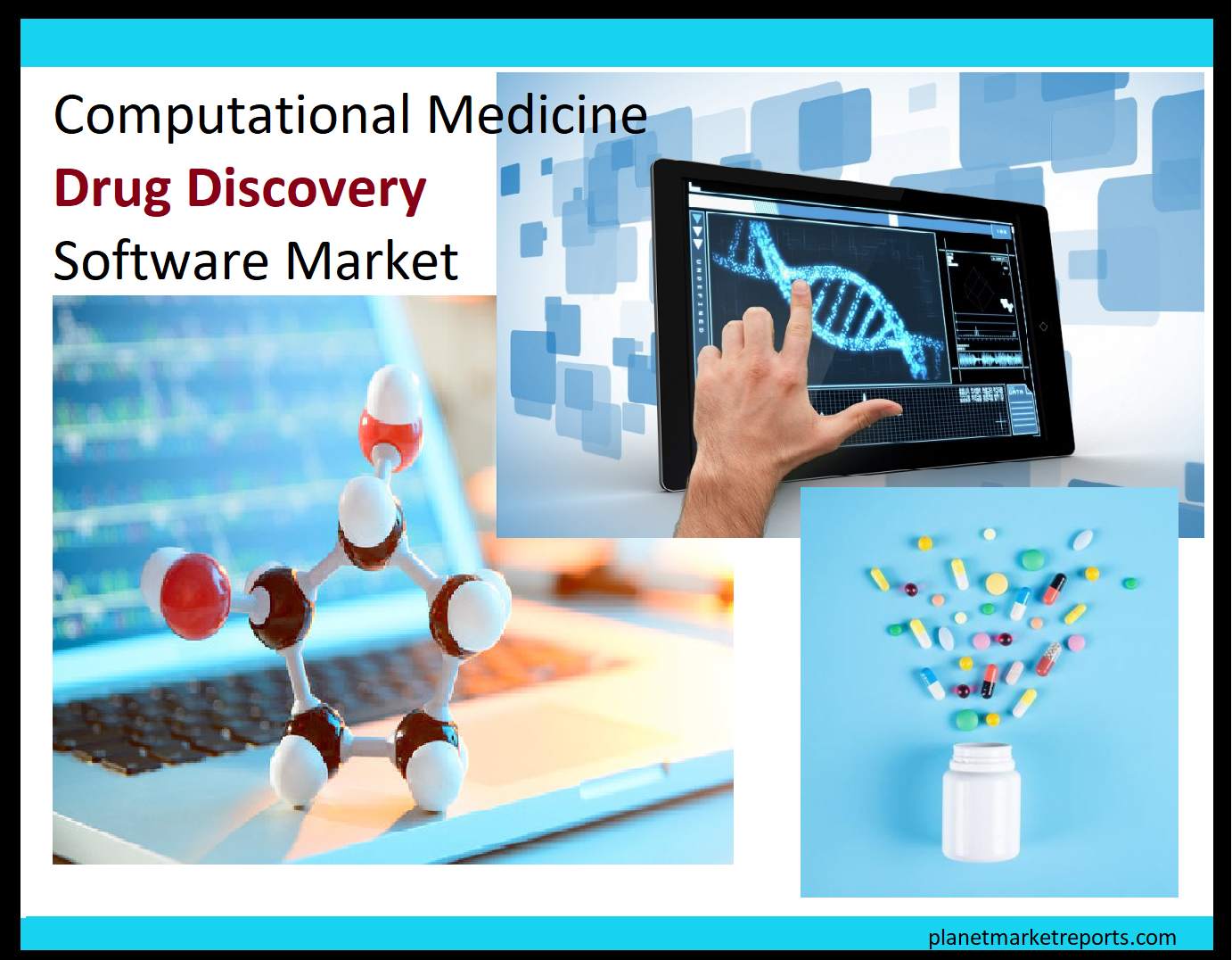 Global Computational Medicine and Drug Discovery Software Market