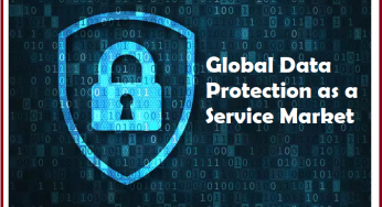 Global Data Protection as a Service Market | Data Protection Market | Industry Size, Demand, Growth Analysis, Share, Revenue and Forecast 2024