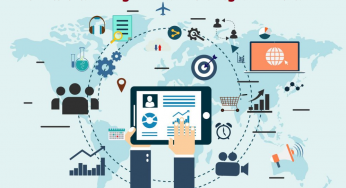 Global Marketing Resource Management Market Report Analysis, Size, Share, Development, Trends and Forecast Forecasts to 2025