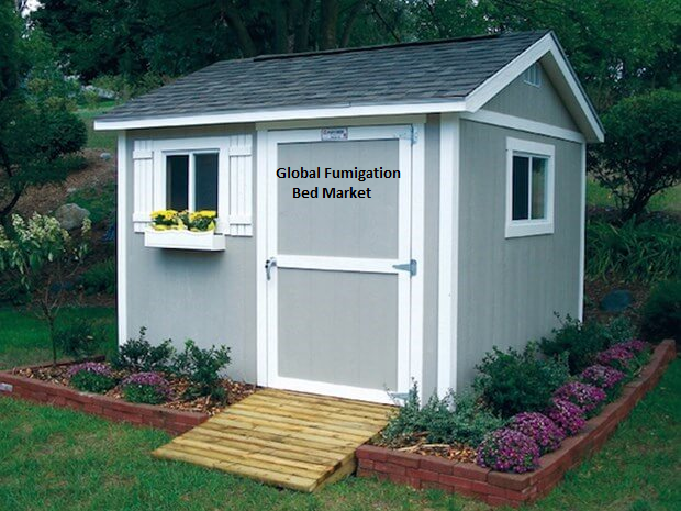 <span class="entry-title-primary">Outdoor Shed Market Forecast to 2025 Examined in New Market Research Report</span> <span class="entry-subtitle">Global Outdoor Shed market to grow to reach xxx Million USD in 2019 with a CAGR of xx% during the period 2020-2025</span><span class="rating-result after_title mr-filter rating-result-47497">			<span class="no-rating-results-text">No ratings yet.</span>		</span>