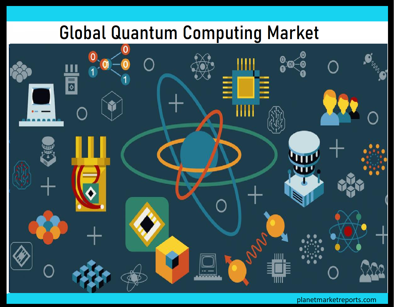 Global Quantum Computing Market