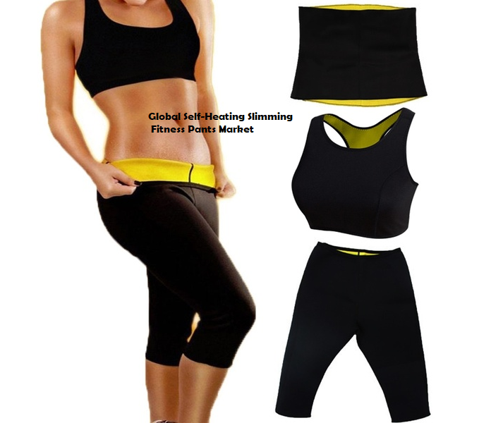 Global Self-Heating Slimming Fitness Pants Market