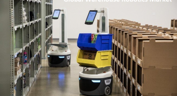 Global Warehouse Robotics Market is growing at a CAGR of $$% 2025