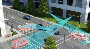 Global Intelligent Traffic Management System Market | ITMS Industry | Smart Traffic Management Trend | Smart Traffic Technology Management Market Research Reports